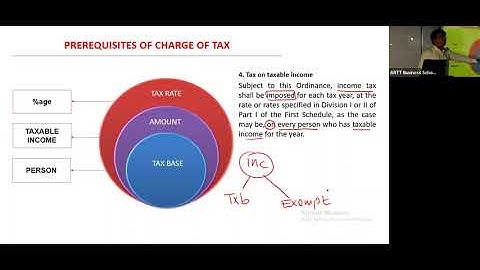2nd Class of CAF-2 (Tax Practices) by Sir Tariq Tunio (Sep-22)