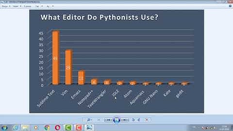 PYTHON ÖĞRENİYORUM 15Hangieditorutercihetmeliyim