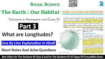 NCERT Geography Class 6 Chapter 2 | Globe: Latitudes And Longitudes | Part 3 What are Longitudes?