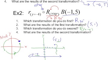 composition of transformations video 1