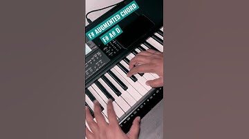 F# Augmented Chord Shorts #shorts | Learn F Sharp Augmented Chord Shorts | Music Piano Shorts
