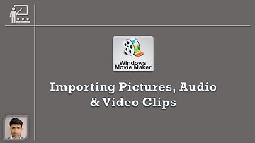 CBSE Class -12  Web Application (803) Unit- 1 IMPORTING PICTURE,AUDIO & VIDEO