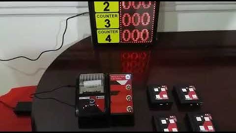 Queue Management System