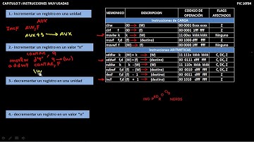 CURSO PIC16F84A  REPASO DE INSTRUCCIONES  1 CAPT 7 PARTE 9