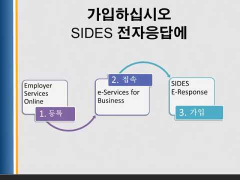 실업 보험을 위한 주 정보 데이터 교환 시스템 (SIDES)