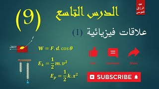 الطاقة الحركية - الطاقة الكامنة - كمية الحركة - العمل - قانون هوك - مراجعات فيزياء بكالوريا سوريا