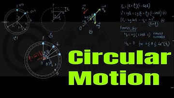 Advanced-level Problems on Circular Motion (Part-VI) _ Physics Academy Online