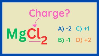 MgCl2: Naming Compounds and Identifying Charges