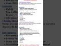 SQL vs NoSQL 😳 Which One to Choose? | DBMS in 60s #shorts#youtubeshorts#ugcnet#computerscience#gate