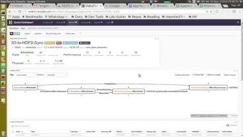 S3 to HDFS Sync App Template - Import and Launch