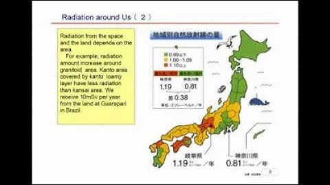 Radiation measurement techiniques at Fukushima Daiichi NPP (1/2)