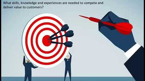 Destination Unknown   Career Pathing