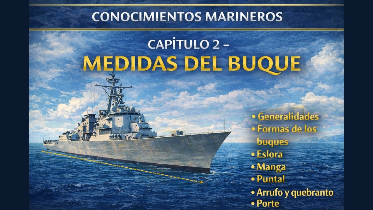 Medidas del buque - Conocimientos Marineros- Capítulo 2