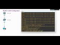 Telnet &amp; SSH in Cisco Router and Switch  Configuration | EVE-NG Lab | CCNA &amp; CCNP