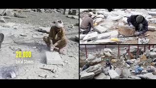 Kedarnath Temple Area Redevelopment