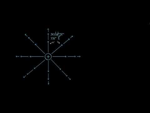 ელექტრული ველის მიმართულება