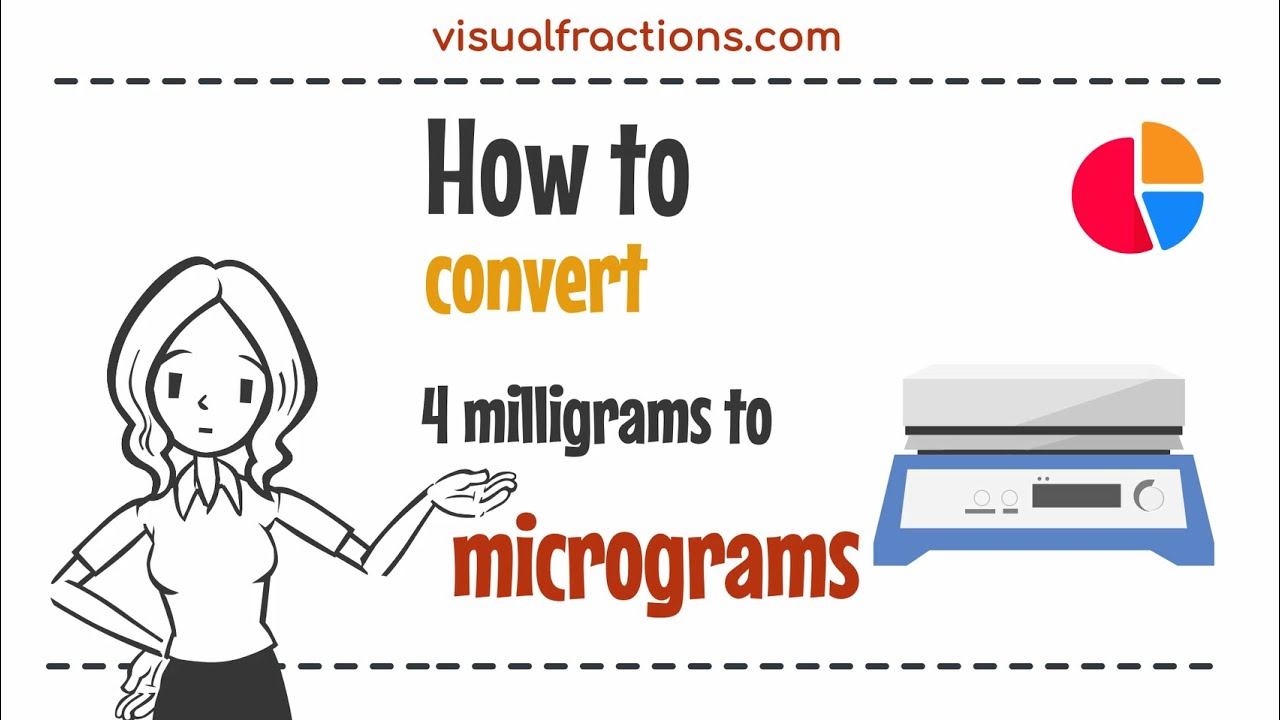 Mikrogrami Converting 4 Milligrams to Micrograms: Your Complete Guide to ...