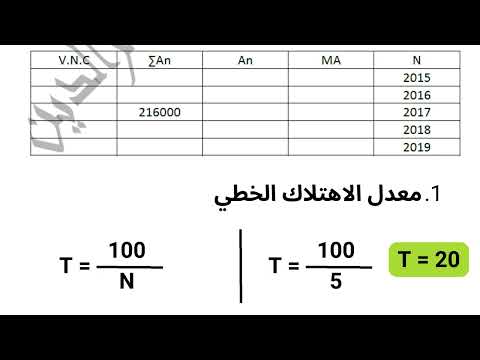 كيفية انجاز جدول الاهتلاك الخطي باستخدام الاهتلاك المتراكم فقط