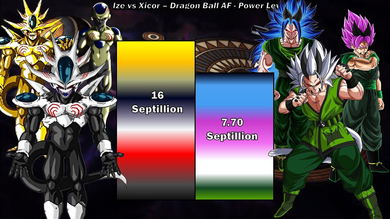 Ize Vs Xicor Power Levels Dragon Ball AF YouTube ize-vs-xicor-power-levels-dragon-ball-af-youtube