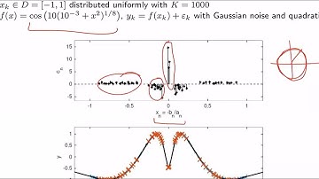 A. Petrosyan "Harmonic analysis and approximation theory techniques in machine learning, part 2"