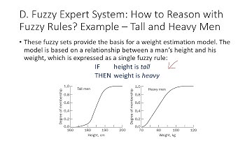 Topic 2 - Fuzzy Logic Part 2