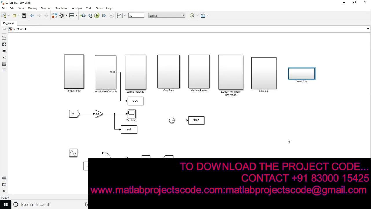 MODELLING OF COMPLETE ELECTRIC VEHICLE | EV | MATLAB | SIMULINK ...