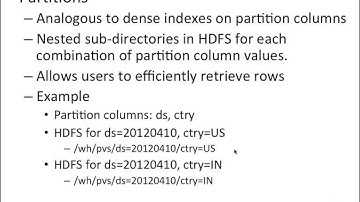Introduction to HIVE - Part 1