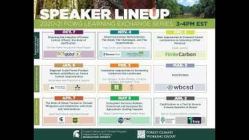 April 2021 FCWG Learning Exchange Series: The Role of Urban Forests in Climate Mitigation