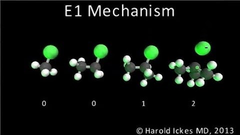 E1 mechanism