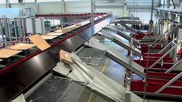 Complete Material Handling System at Witt Gruppe | BEUMER Group