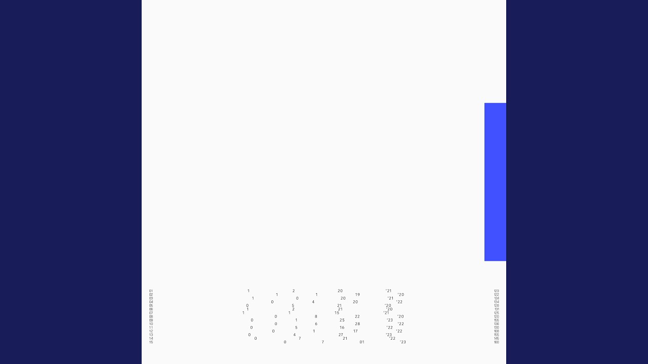 perc adlı videoyu YouTube'da izle perc adlı videoyu YouTube'da izle