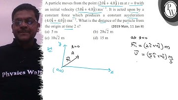 A particle moves from the point ( \( 2.0 \hat{\mathbf{i}}+4.0 \hat{...