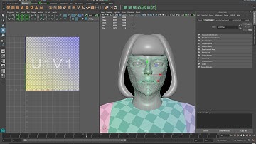 UV Unwrap with clothes with Maya 2016 - Demo by Mr David