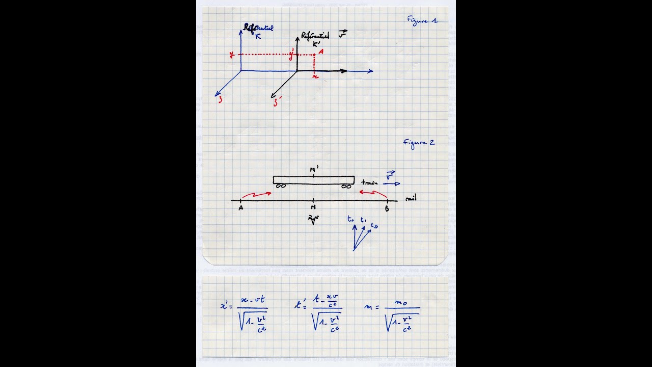 relativite definition