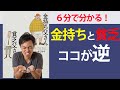【６分で要約】金持ち父さん 貧乏父さん：アメリカの金持ちが教えてくれるお金の哲学【資産と負債の考え方】