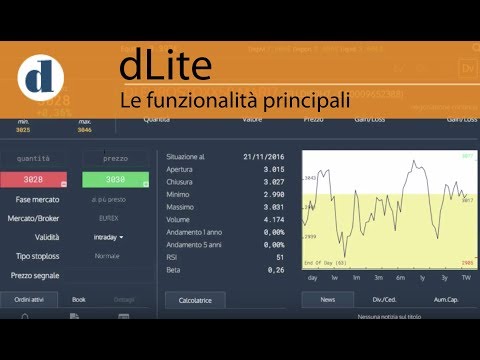 Trading Azionario Online: Strategie e Piattaforme per Investire in Italia