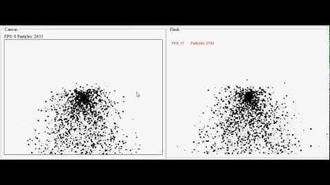 JavaScript vs. Flash