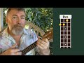 I'll See You In My Dreams - Joe Brown // Ukulele Tutorial