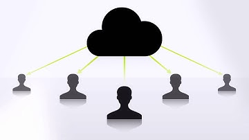 BrandSystems Marketing Resource Management Solutions