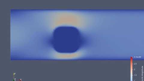 Fluid Structure Interaction