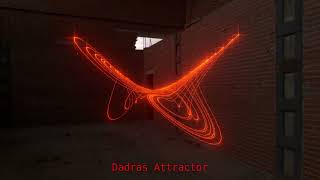 Full Strange Attractor Patterns Guide