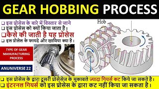 Gear Hobbing Process