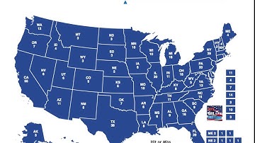 Pewdiepie vs T-Series | 2020 Election Prediction