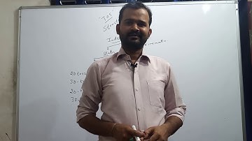 Tos and structure analysis part 3 chapter indeterminacy static