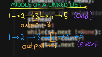 1.Finding Middle Element in a Linked List  | Linked List | Python | GFG | Must Do coding Questions