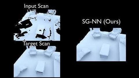 SG-NN: Sparse Generative Neural Networks for Self-Supervised Scene Completion of RGB-D Scans