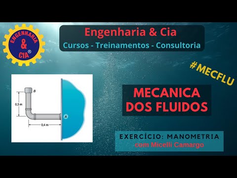 #MECFLU Exercício: Manometria |  Estática dos Fluidos |  Mecânica dos Fluidos