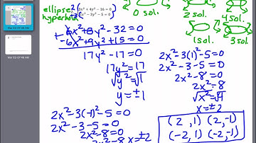 PreCalc 7.4 Systems of Nonlinear Equations in Two Variables