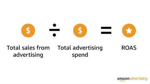 Amazon Advertising: Manage your return on ad spend  by optimizing your Sponsored Products campaigns