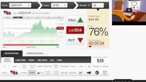 Trade Binary Options Without Indicators 2014 | Binary Options Simple Strategies that Work